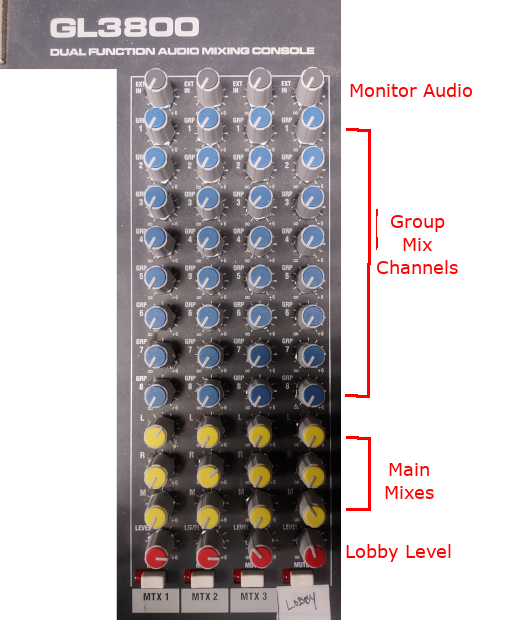 Lobby Audio MTX-4 View